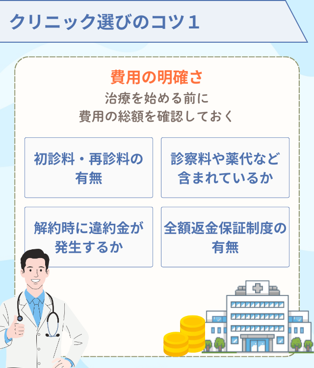 費用の明確さ