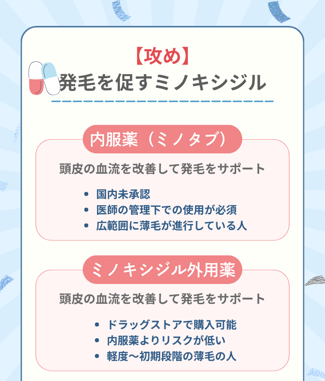 【攻め】発毛を促すミノキシジルの効果と特徴