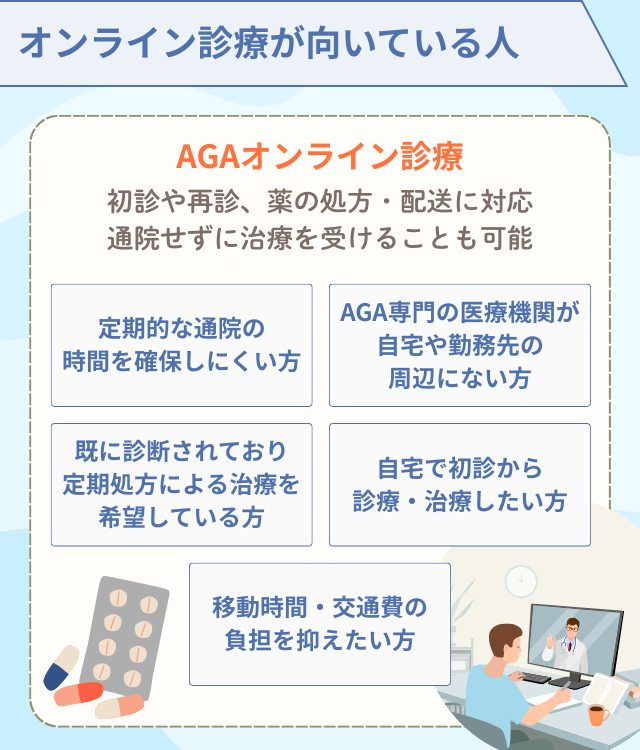 オンライン診療が向いている人