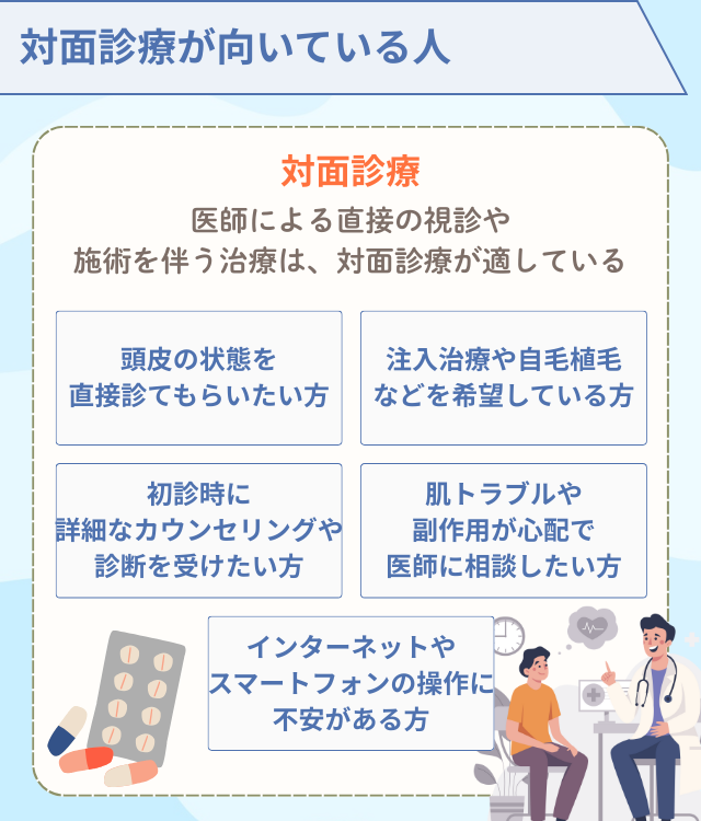 対面診療が向いている人